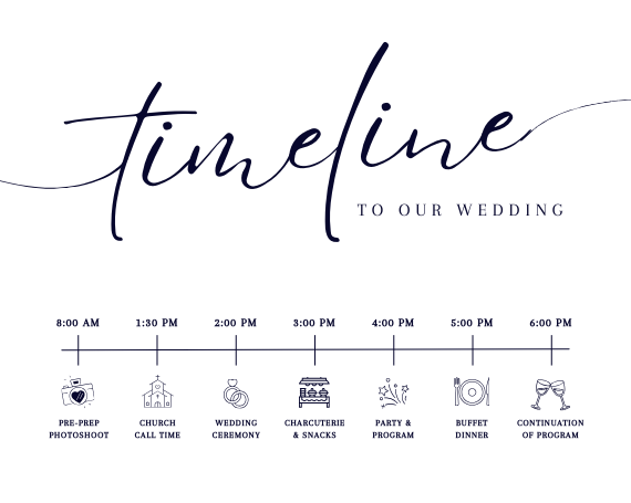 daniel & cherrylyn wedding timeline